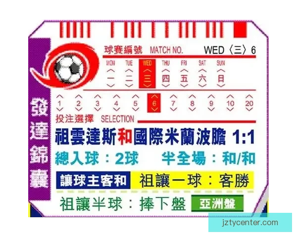 世界杯足球竞猜盘口走势分析与投注技巧全解析助赢赛果稳定提升收益 世界杯足球竞猜盘口走势分析与投注技巧全解析助赢赛果稳定提升收益