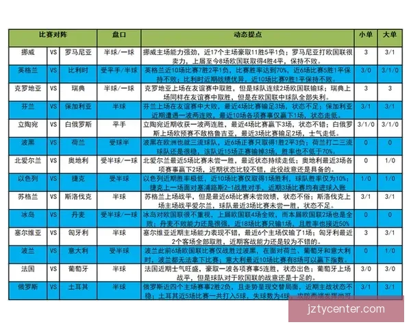 体育竞猜赔率解析与分析 助你轻松掌握投注技巧与风险控制 体育竞猜赔率解析与分析 助你轻松掌握投注技巧与风险控制