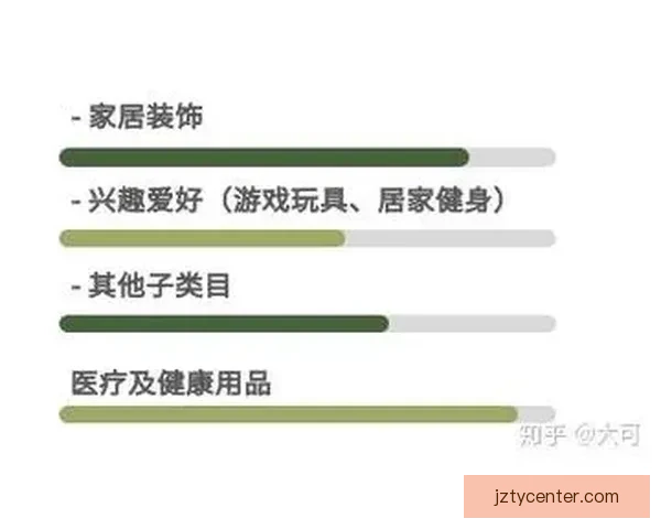 体育竞猜预测新思路 如何通过数据分析提升投注成功率