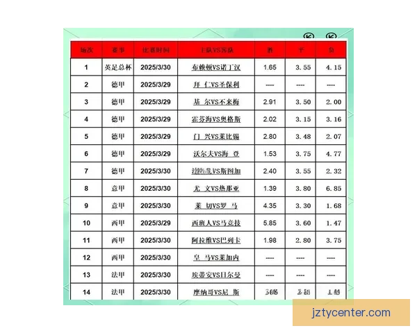 足球竞猜投注全攻略 提升盈利技巧与策略分析
