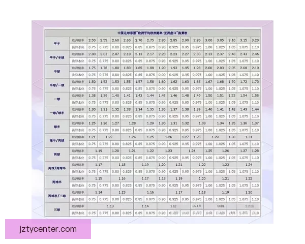 足球竞猜技巧分析与投注技巧全面解读助你提升竞猜成功率
