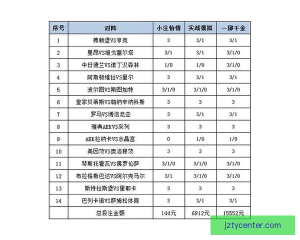 世界杯竞猜赛事数据分析与预测技巧探索助力精准投注策略