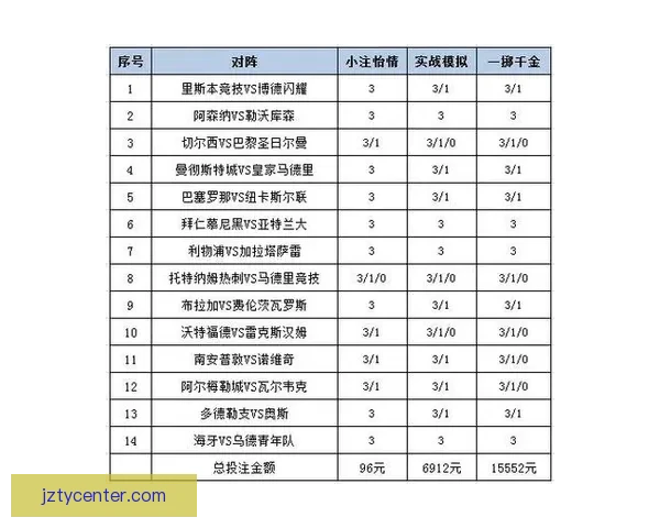 世界杯竞猜赛事数据分析与预测技巧探索助力精准投注策略