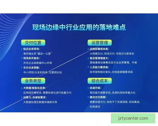 体育竞猜预测新思路 如何通过数据分析提升投注成功率