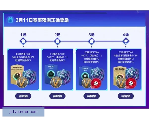 世界杯精彩对决竞猜挑战精准预测比分赢取丰厚奖励