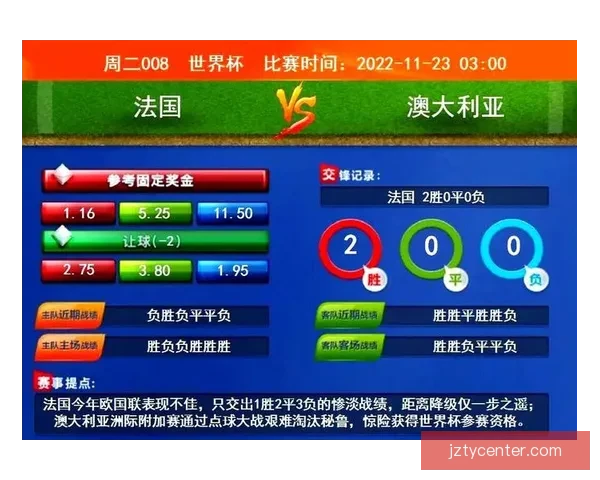 世界杯精彩对决竞猜比分全解析与精准推荐指南
