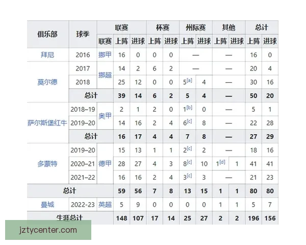 最佳世界杯竞猜APP推荐全攻略助你精准预测赛事赢大奖