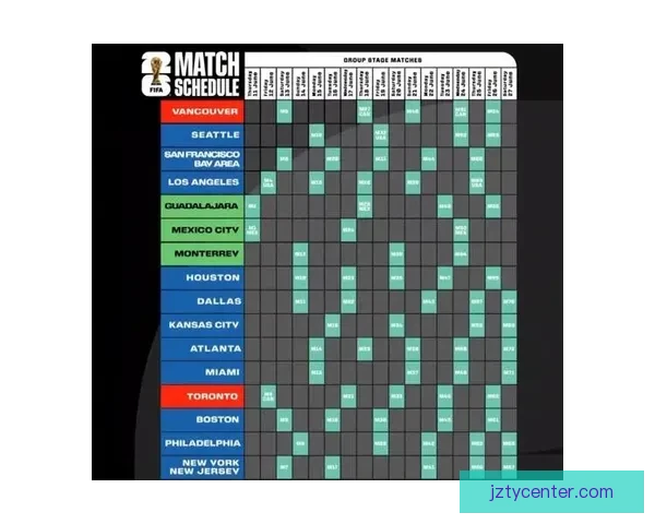 世界杯竞猜预测分析与赛程走势解读助你精准预测赛事结果 世界杯竞猜预测分析与赛程走势解读助你精准预测赛事结果