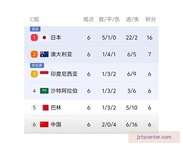 世界杯竞猜比分精准预测技巧与实战思路全面解析助赢胜率提升指南 世界杯竞猜比分精准预测技巧与实战思路全面解析助赢胜率提升指南