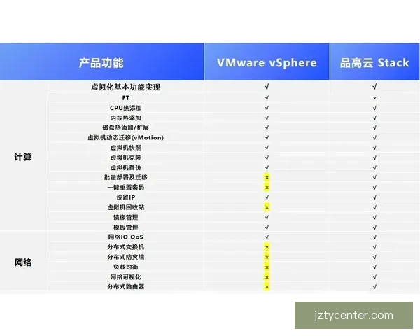 开云篮球投注全面解析策略技巧助力玩家稳健盈利 开云篮球投注全面解析策略技巧助力玩家稳健盈利